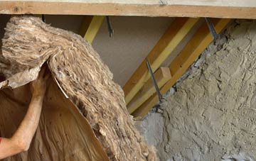 Fulney pitched roof insulation costs